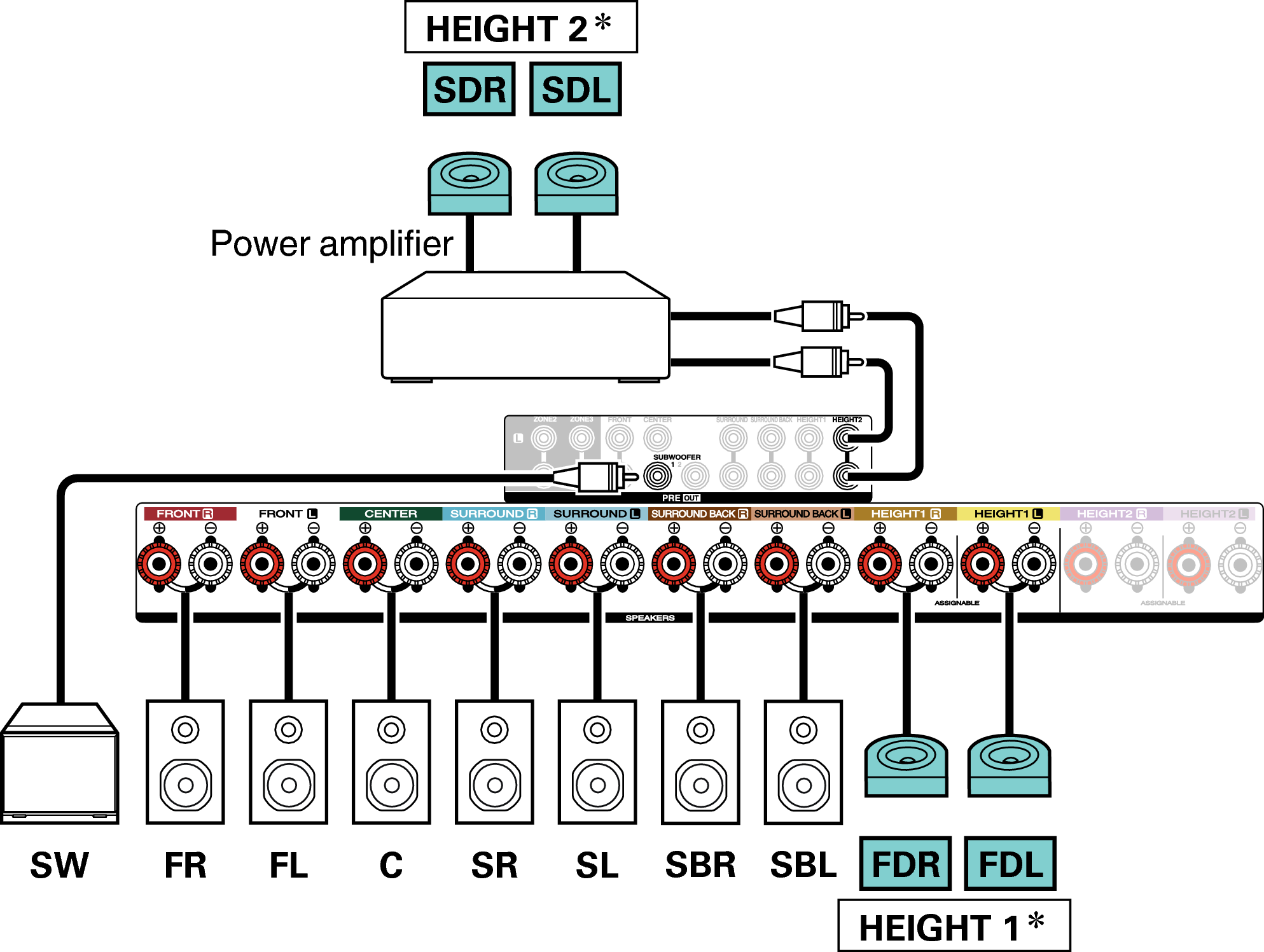 Conne SP 11.1 SD FD X47E3